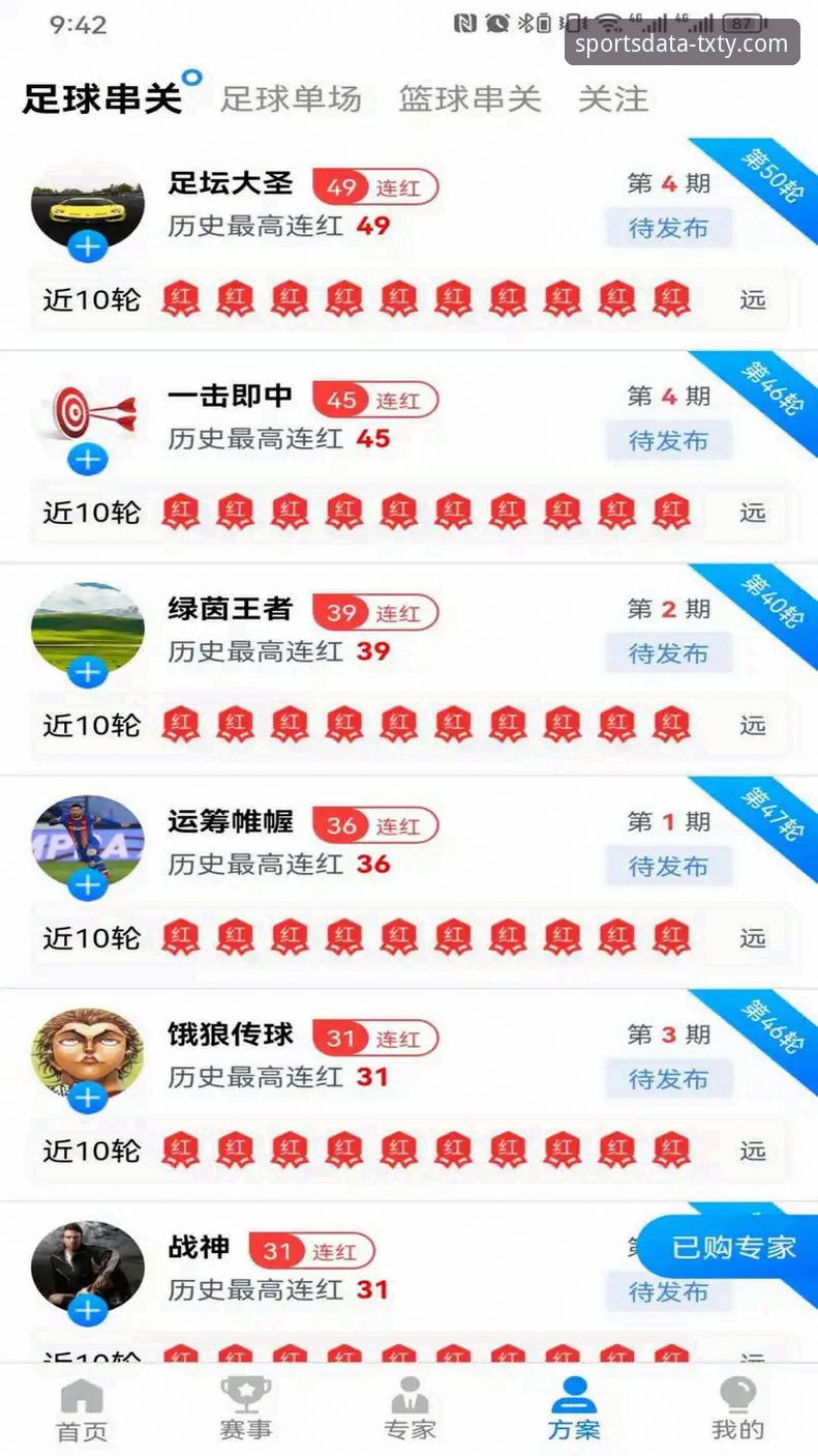 天行体育官网数据平台最新动态：足球篮球赛事数据深度分析工具全面升级